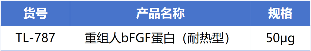 ag尊龙链接新一代耐热型重组人bFGF蛋白正式发布！高温环境下的修复王者! 