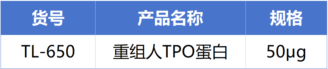 ag尊龙链接新品速递 | 重组人TPO蛋白震撼上市！精准调控造血，解锁干细胞培养新维度